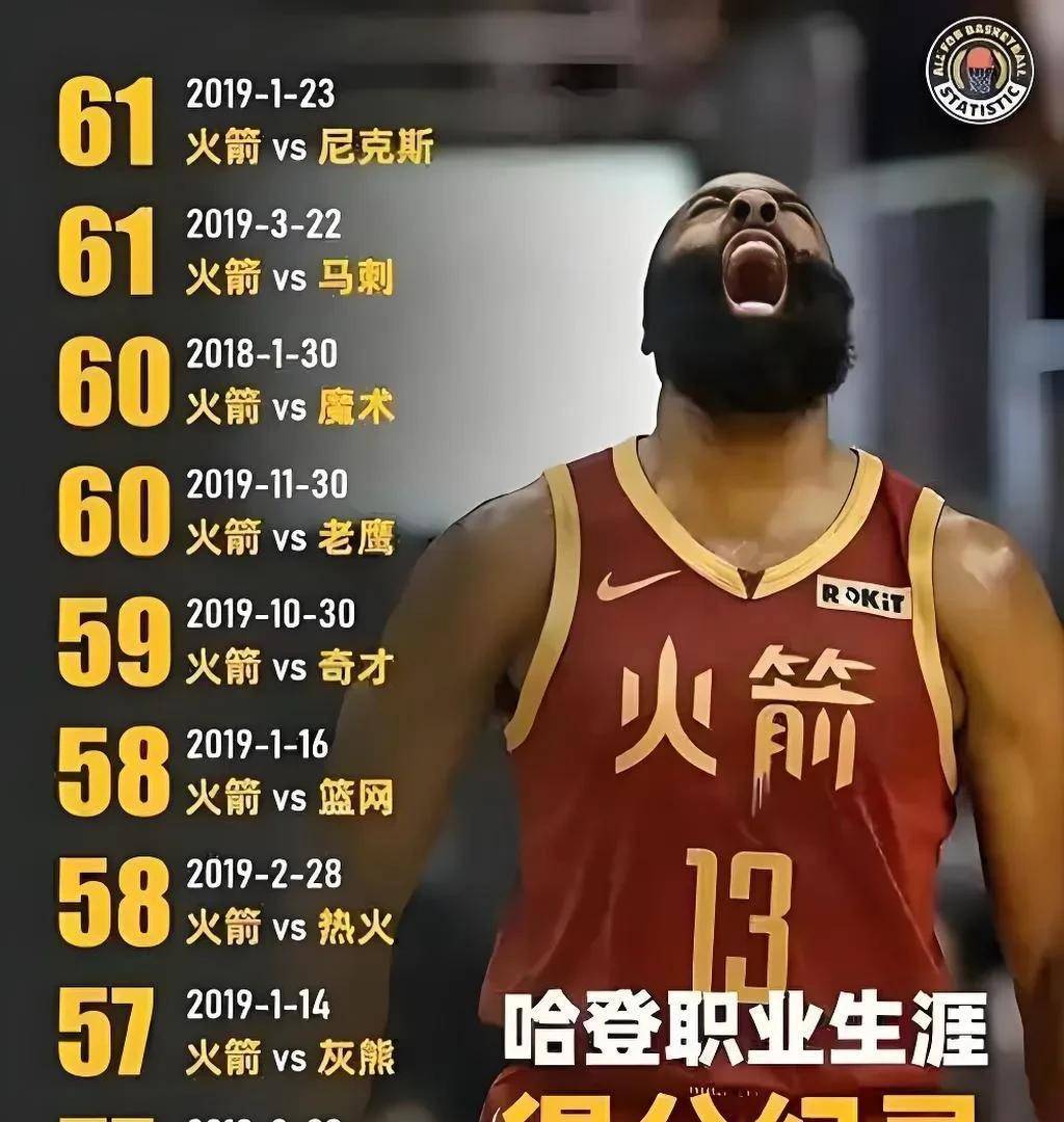 世俱杯分组-关于各路球星集结，争夺年度最佳球员头衔的信息