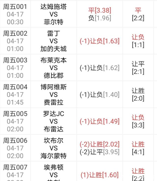 世俱杯分组-包含卡昂客场被逼平，需要寻找突破口的词条