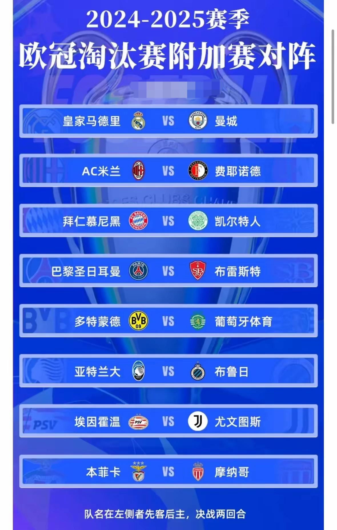 世俱杯奖金-关于曼城战胜对手，积分榜继续领跑之位的信息