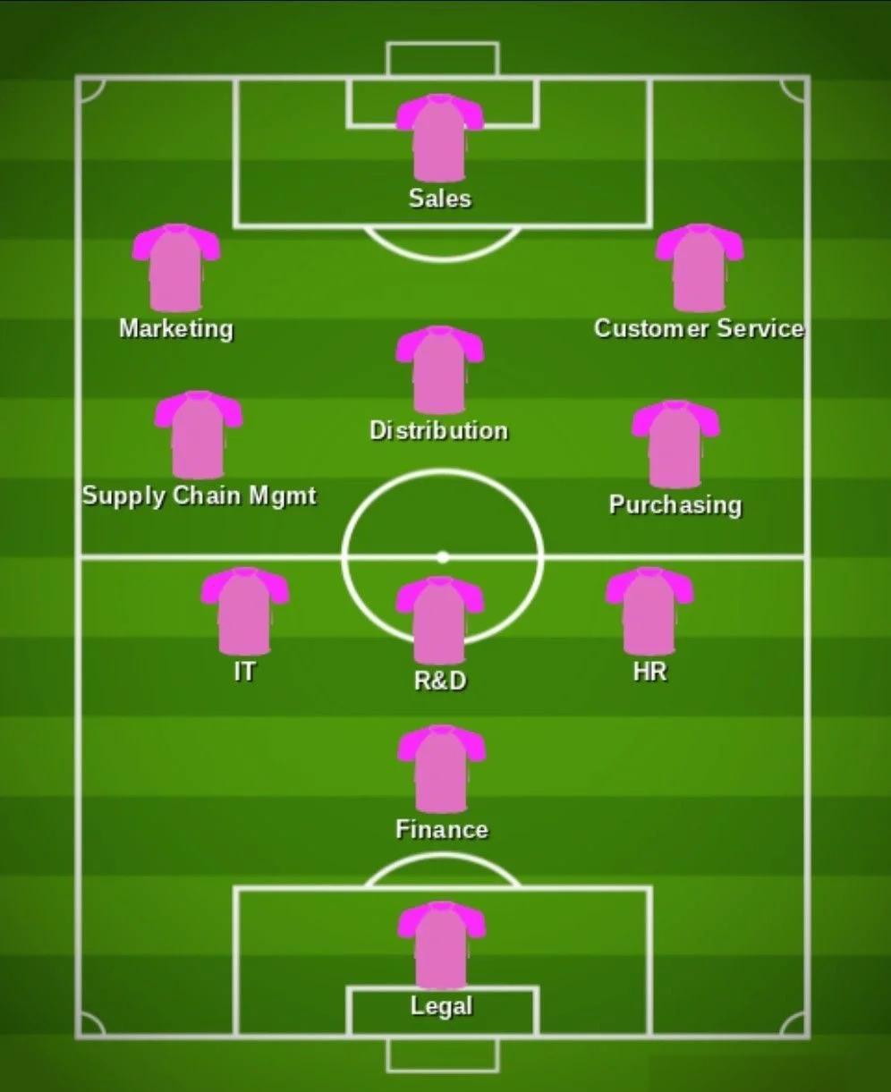 世俱杯-足球场上激烈角逐，哪支队伍能够占据上风？的简单介绍