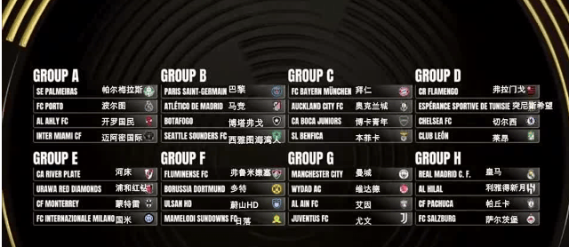 独家：奥克兰城世俱杯首战阵容预测的简单介绍