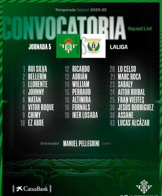 皇家贝蒂斯备战莱加内斯，争取客场胜利