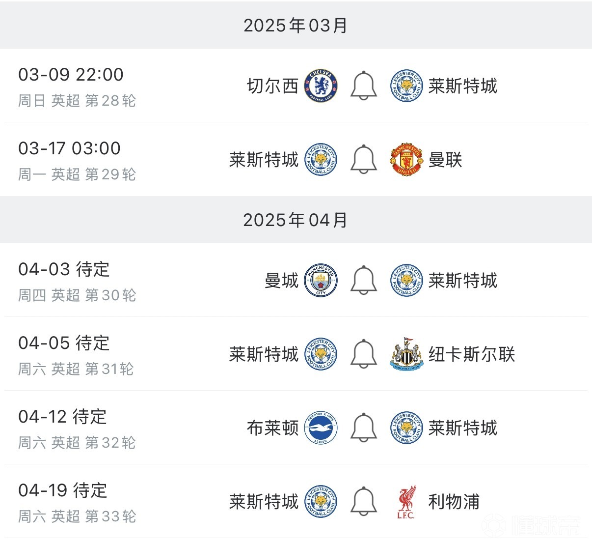 世俱杯直播-关于莱斯特城客场大胜，积分榜再升一级的信息