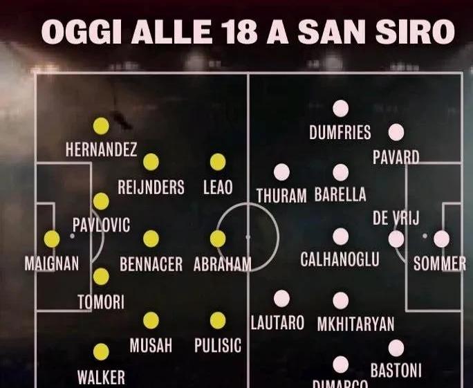 AC米兰客场战平克罗托内：波及积分榜位置