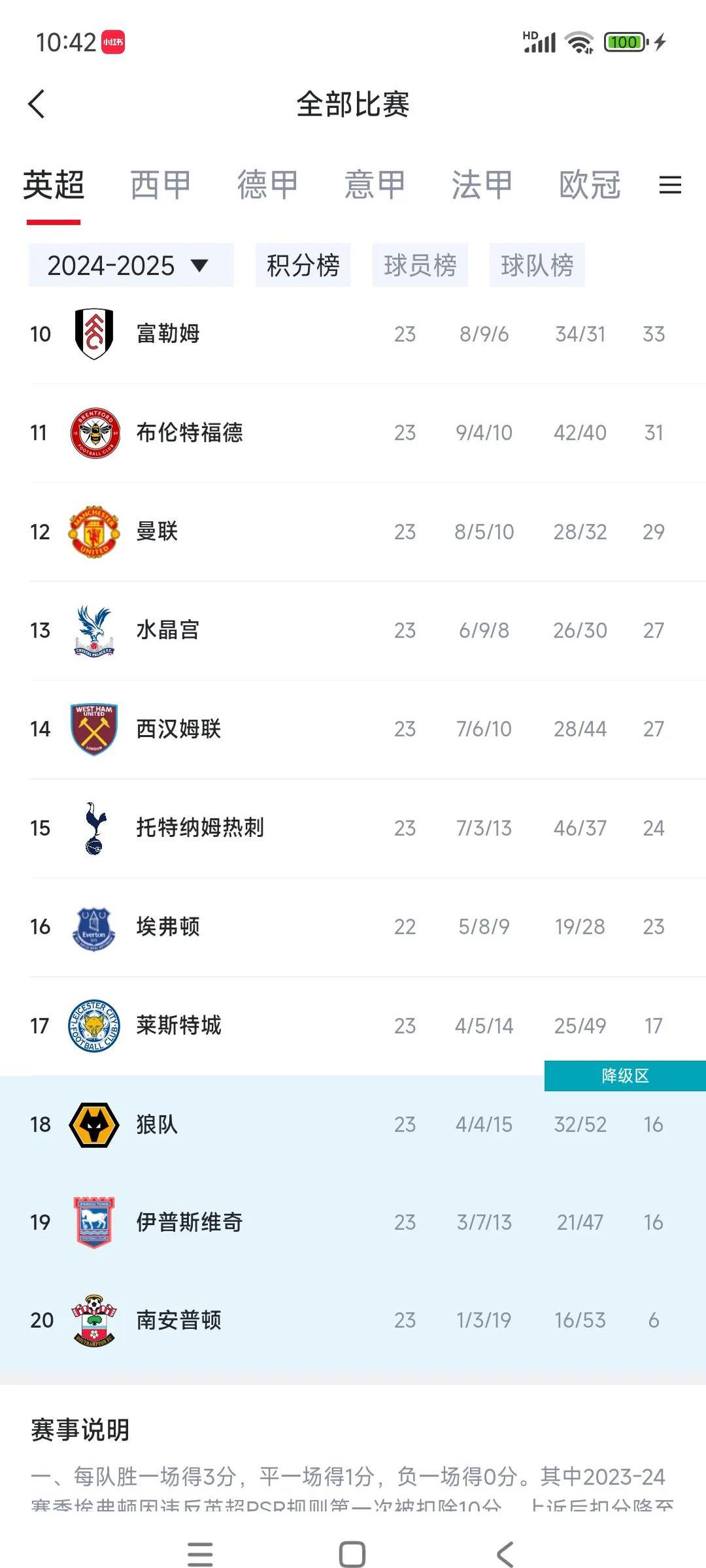 南安普顿客场逼平热刺，战绩表现稳定的简单介绍