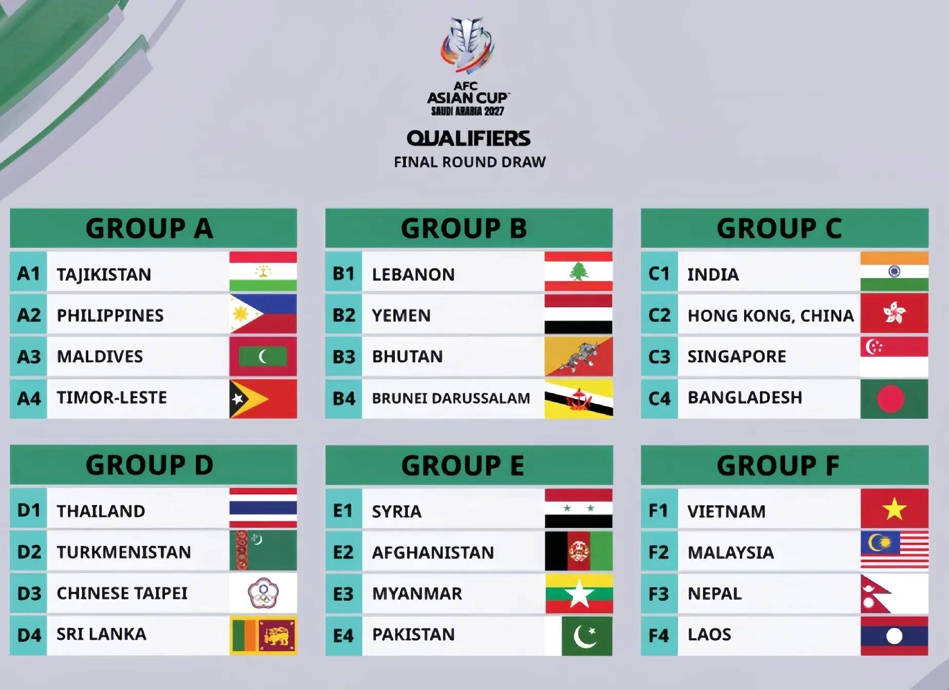 亚洲杯预选赛拉开帷幕，各队抢夺出线资格