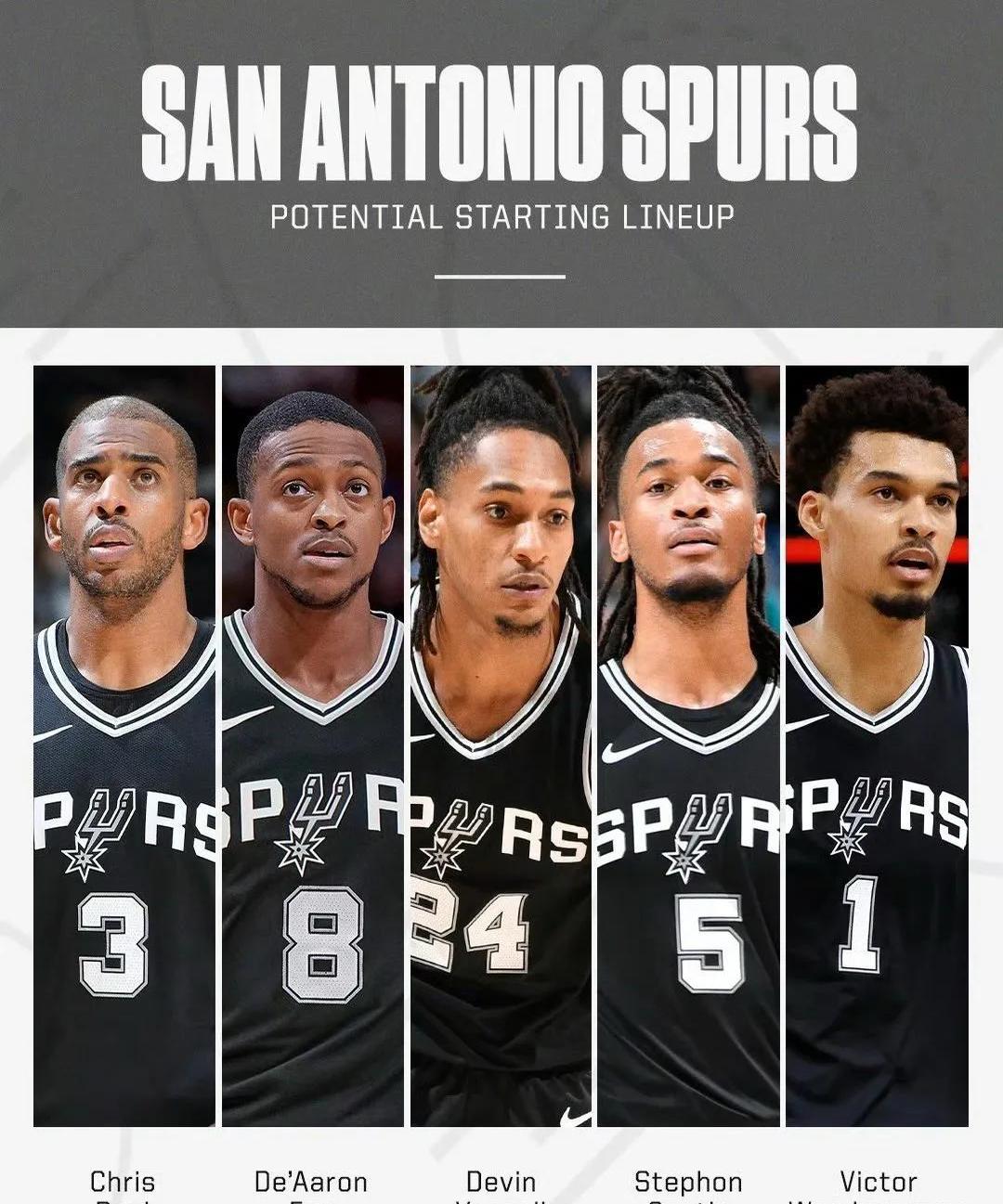 世俱杯官网-包含马刺队老将退役，球队整体实力有所下降的词条