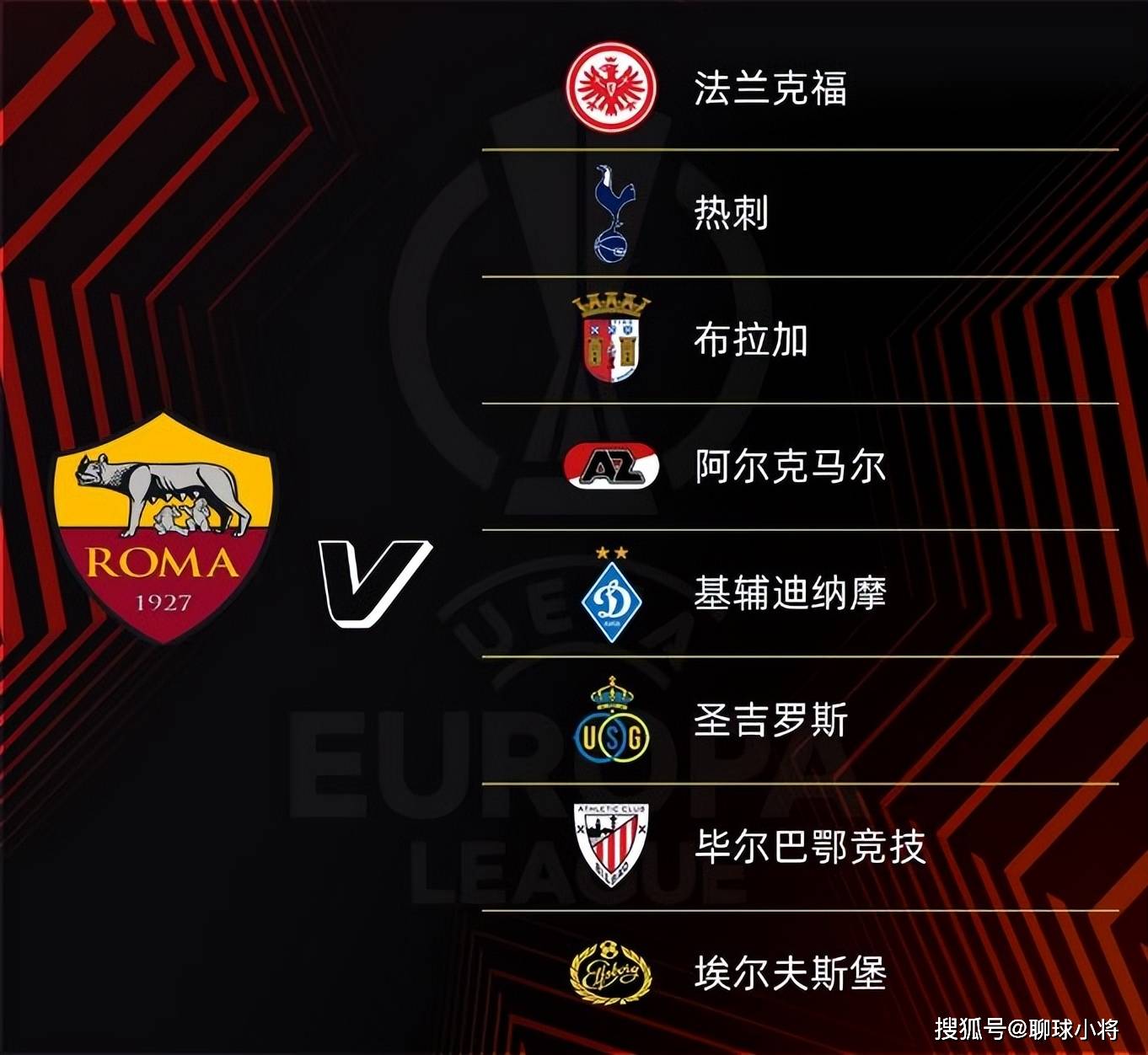 切尔西遭遇欧冠不利抽签，考验球队实力