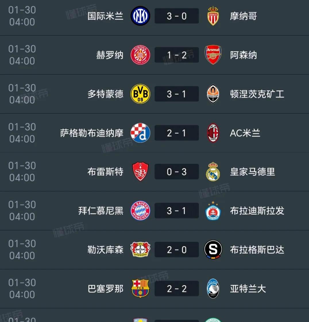 世俱杯官网-利物浦锋线高效，欧冠淘汰赛进程如何？