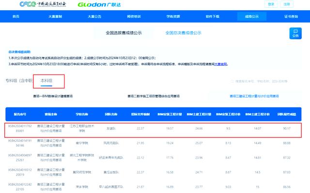 世俱杯决赛-西班牙田径队脱颖而出，成绩斐然