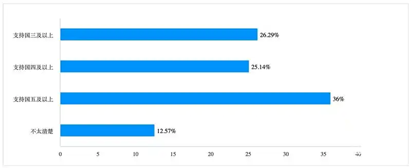 主力回归助球队排名大幅提升，实力突飞猛进